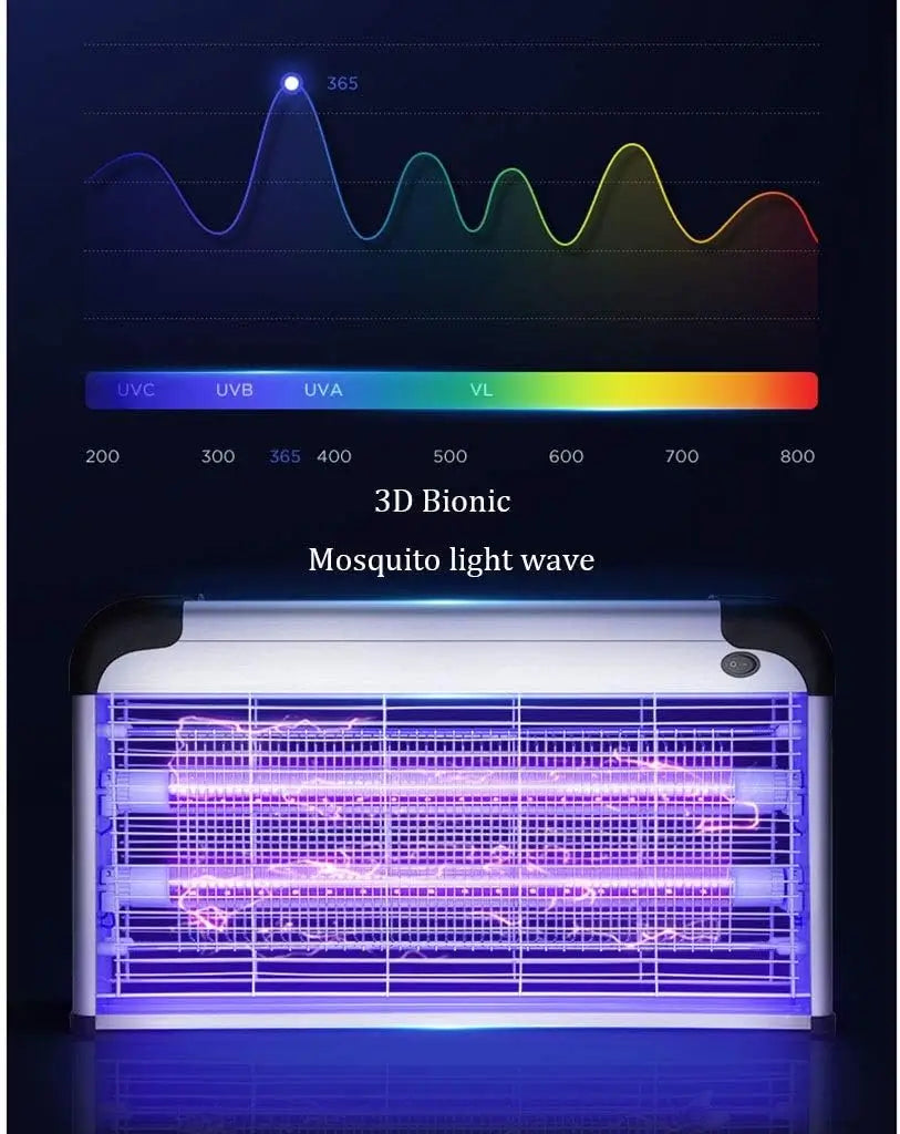 Lampe Anti-Moustiques Électrique – Kill Pest (3 Modèles Disponibles)