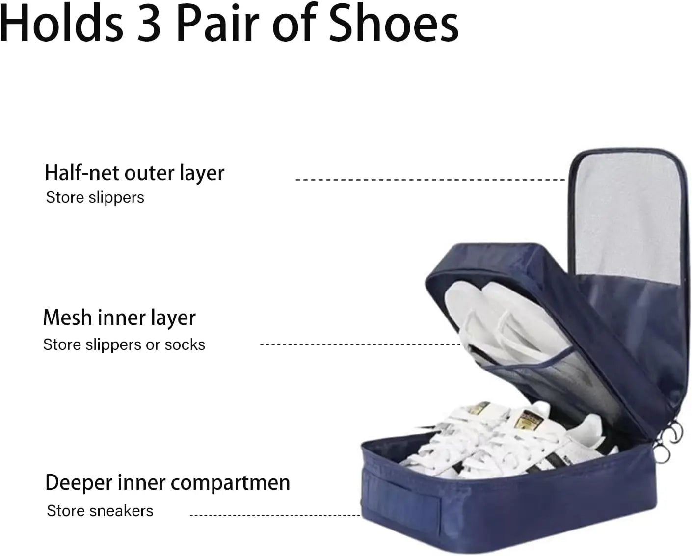Sac de Rangement Chaussures de Voyage