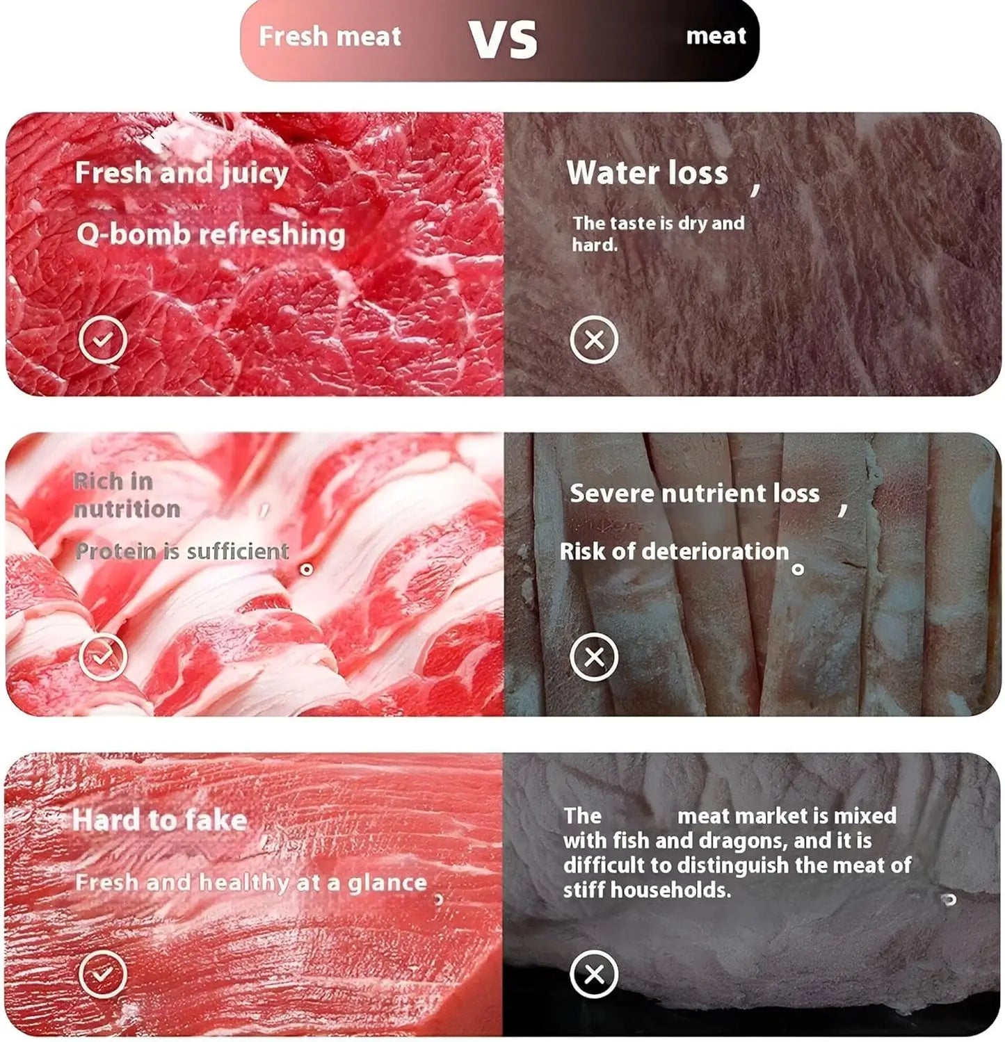 Trancheur à Viande Réglable