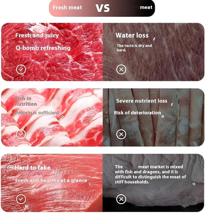 Trancheur à Viande Réglable