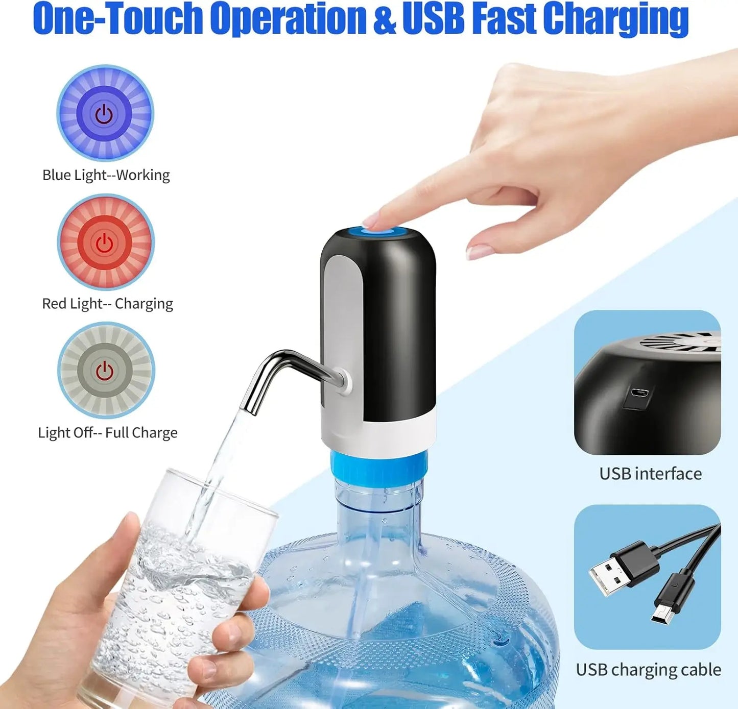 Distributeur d'Eau Rechargeable USB